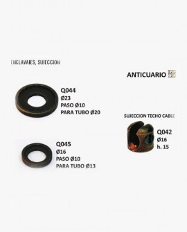 enclavaje-de-tubo,sujeccion-de-cables-anticuario